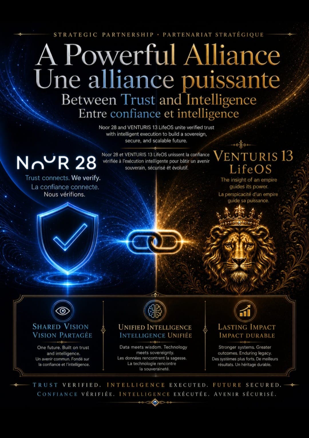 Noor 28 × VENTURIS 13 LifeOS — A Powerful Alliance